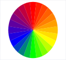 Farbenkreis mit subtraktiver Farbmischung (Rot, Gelb, Blau)